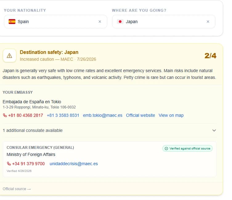Telcomia safety screen: destination Japan with MAEC risk level 2/4, Embassy of Spain in Tokyo and verified consular emergency